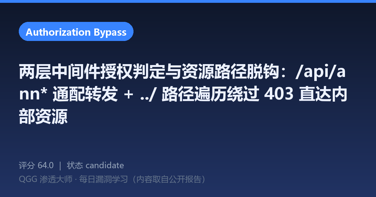 两层中间件授权判定与资源路径脱钩：/api/ann* 通配转发 + ../ 路径遍历绕过 403 直达内部资源